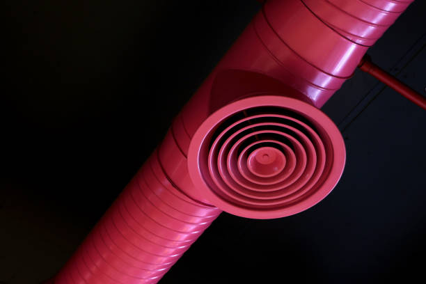 Best HVAC Financing and Leasing in Mount Olive, NC